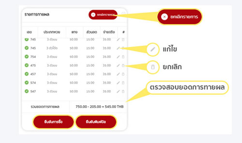ยืนยัน-ซื้อหวยหุ้นจีน
